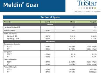 Meldin 6021规格表