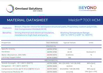Meldin®7001 HCM规格表