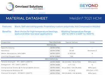 Meldin®7021规格表