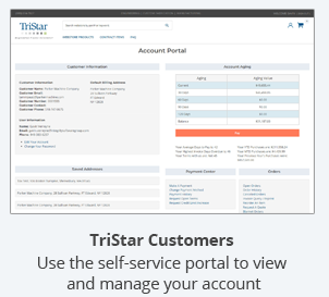 TriStar Plastics Corp. Customer Portal