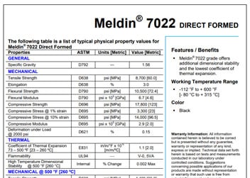 Meldin 7022规格表