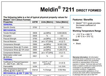 Meldin 7211规格表